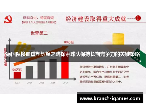 德国队换血重塑辉煌之路探索球队保持长期竞争力的关键策略