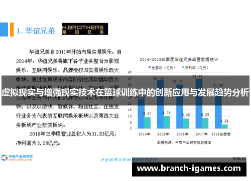 虚拟现实与增强现实技术在篮球训练中的创新应用与发展趋势分析