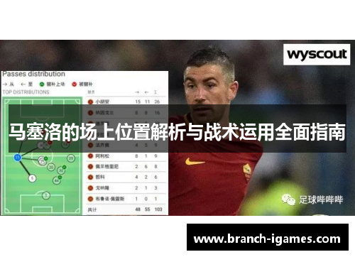 马塞洛的场上位置解析与战术运用全面指南