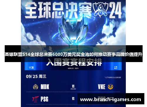 英雄联盟S14全球总决赛6000万美元奖金池如何推动赛事品牌价值提升 英雄联盟S14全球总决赛6000万美元奖金池如何推动赛事品牌价值提升