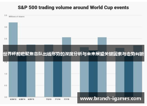 世界杯前瞻聚焦各队出线形势的深度分析与未来展望关键因素与走势判断
