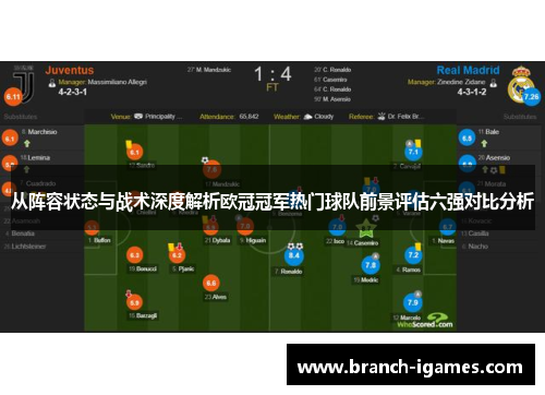从阵容状态与战术深度解析欧冠冠军热门球队前景评估六强对比分析 从阵容状态与战术深度解析欧冠冠军热门球队前景评估六强对比分析