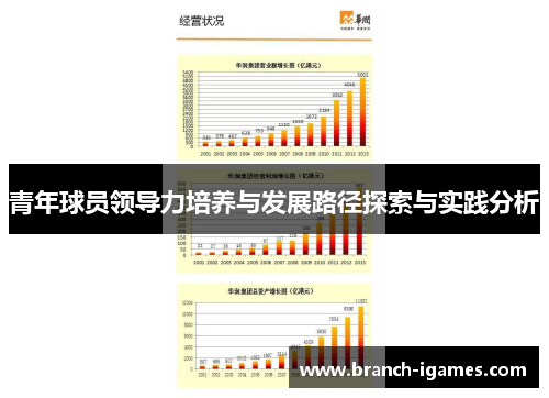 青年球员领导力培养与发展路径探索与实践分析