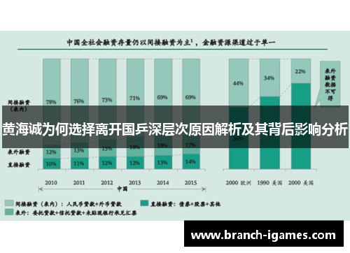 黄海诚为何选择离开国乒深层次原因解析及其背后影响分析